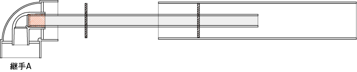 直管の乱尺管接続手順